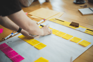Psychometric Testing in Career Counseling: Pros, Cons, and Best Practices