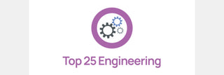 Top Engineering Colleges in India : 2025 NIRF Rankings