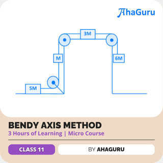 Bendy Axis Method- Newton's Law Shortcut | AhaGuru | Online