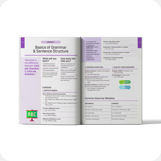 Level Up: Soft Skills for Work & Leadership | BodhBridge | Shipping across India
