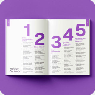 Level Up: Soft Skills for Work & Leadership | BodhBridge | Shipping across India